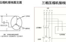 制冷壓縮機主要故障有哪些？壞了怎么更換？